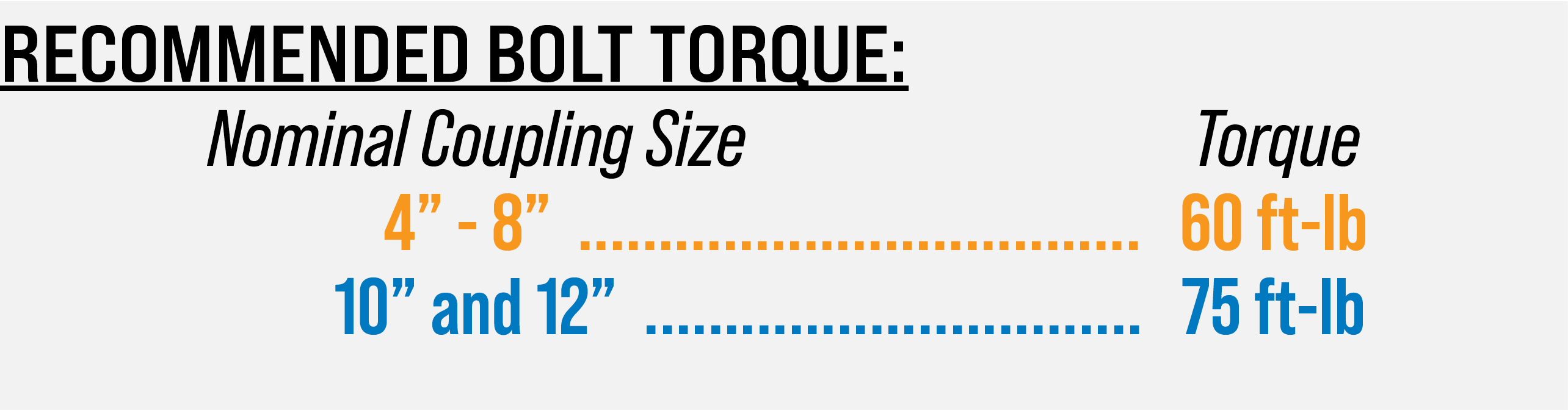 Recommended Bolt Torque: Nominal Coupling Size Torque 4” 8” ................................... 60 ft lb 10” and 12” ...